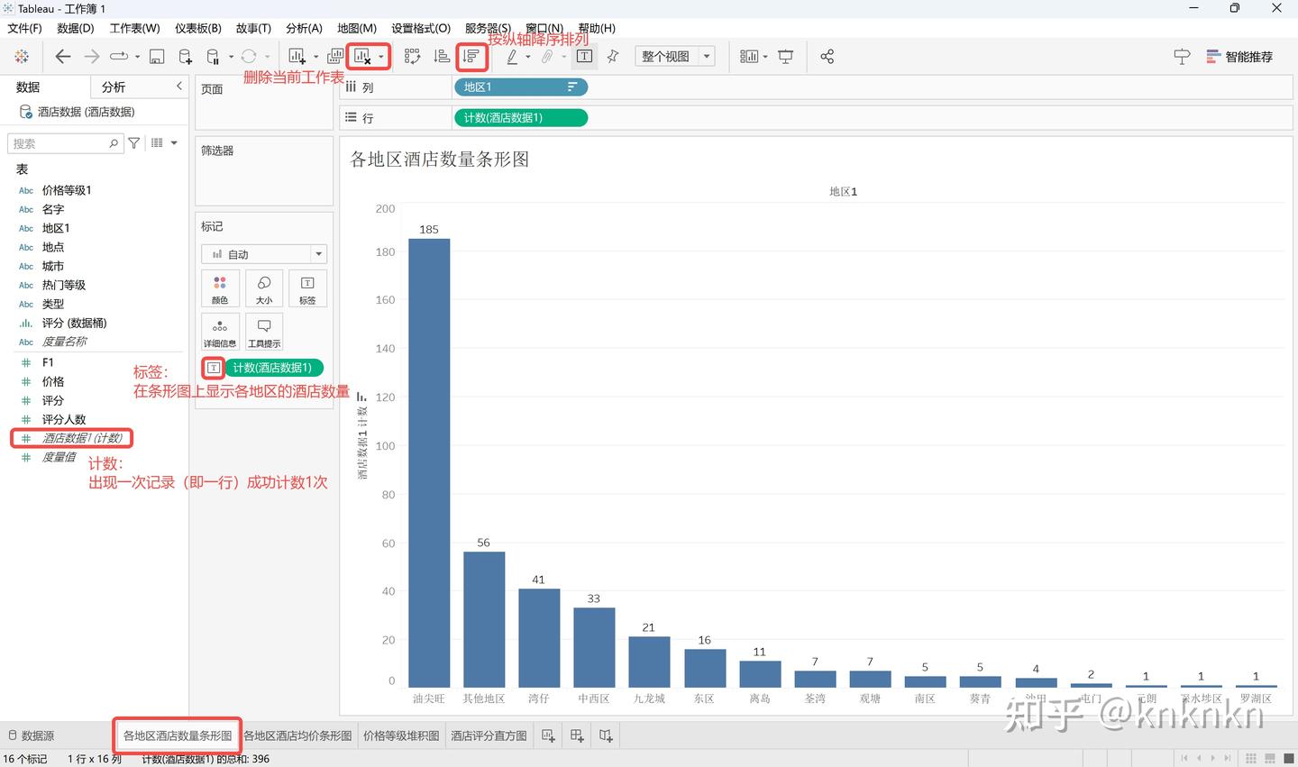 初识Tableau——界面介绍、绘制条形图和直方图 - 知乎