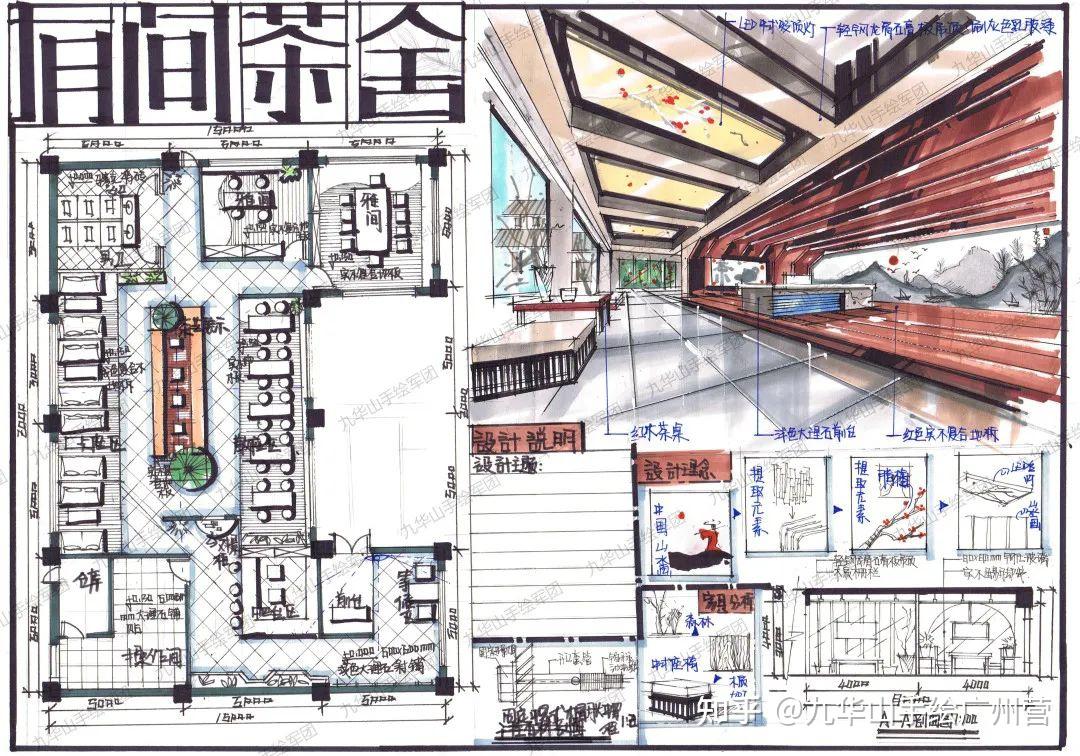 室内设计考研专题｜餐饮空间快题设计分析——茶室空间 - 知乎
