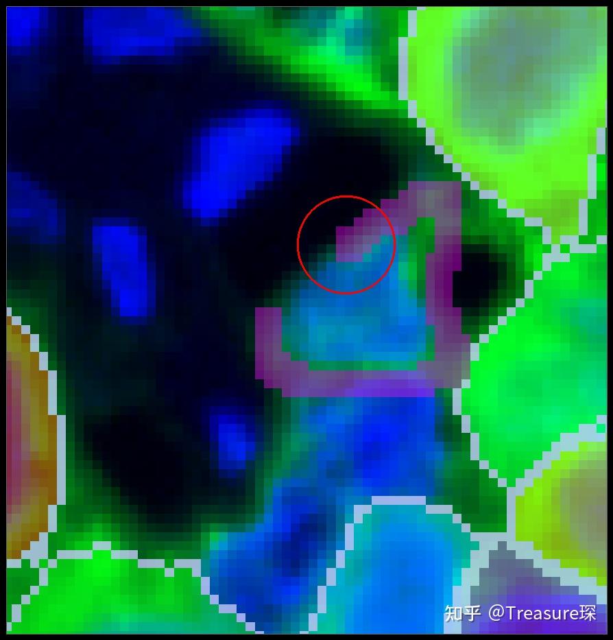 Cellpose 2.0——利用自己的数据训练模型 - 知乎