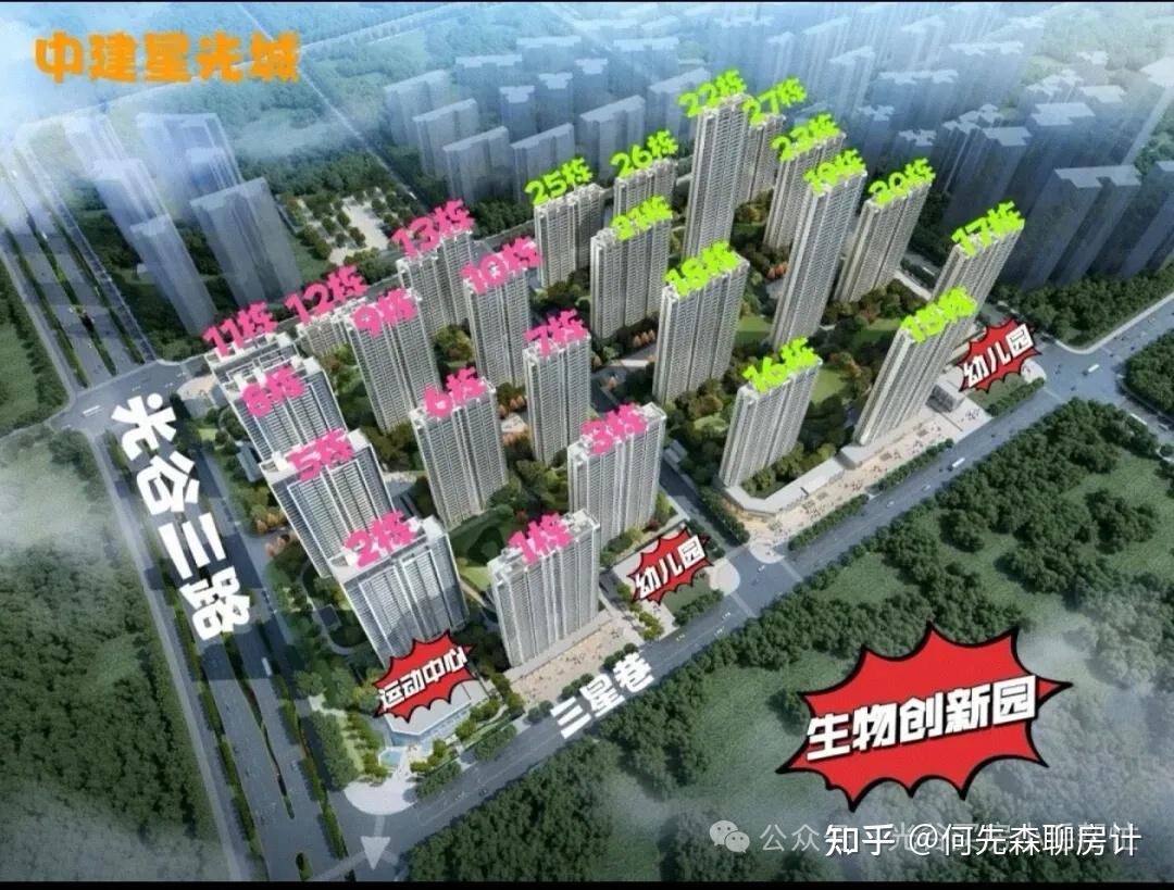 每天了解一个楼盘:中建星光城 - 知乎