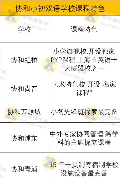 尚德培训机构_尚德培训学校_尚德学校培训中心