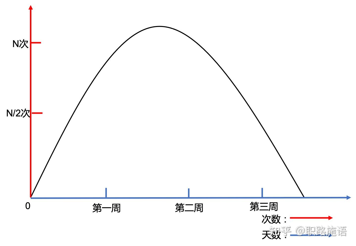 你的不对不是我的错3种方法让你轻松跳出内疚怪圈