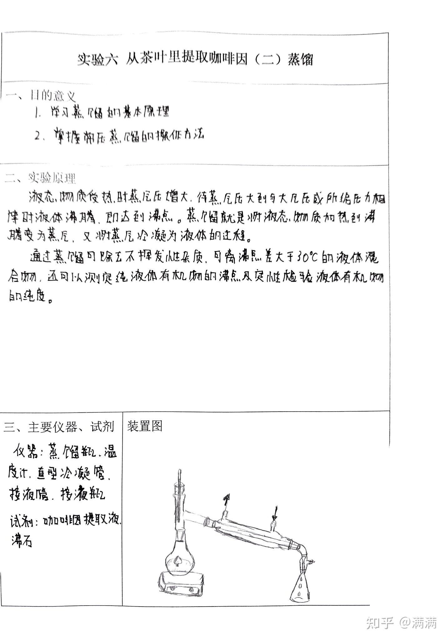 从茶叶里提取咖啡因实验报告 - 知乎