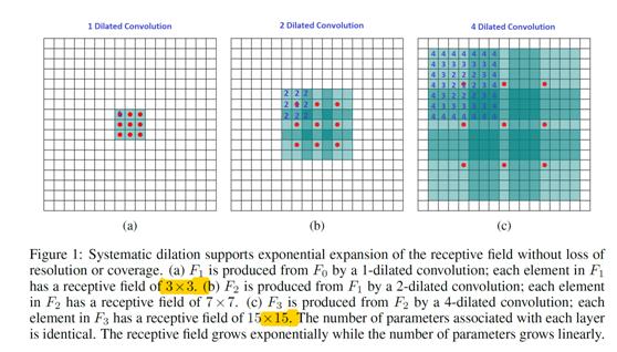 人工神经网络算法matlab_人工神经网络算法教程_人工智能 人工神经网络