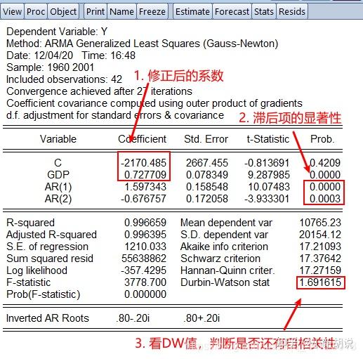 零基礎eviews實例自相關序列相關的檢驗與修正