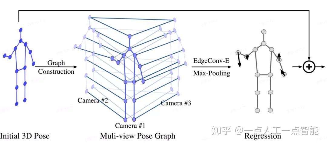 高燃！多视角感受海军舰机联合训练现场