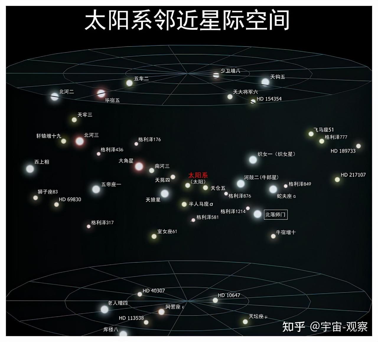 天文学家把这颗行星称为北落师门b