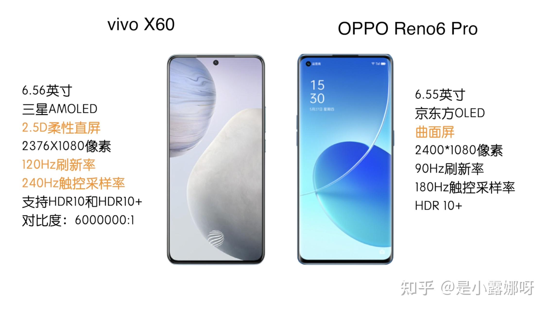 3099的vivox60对比oppo reno6 pro,你会选谁?