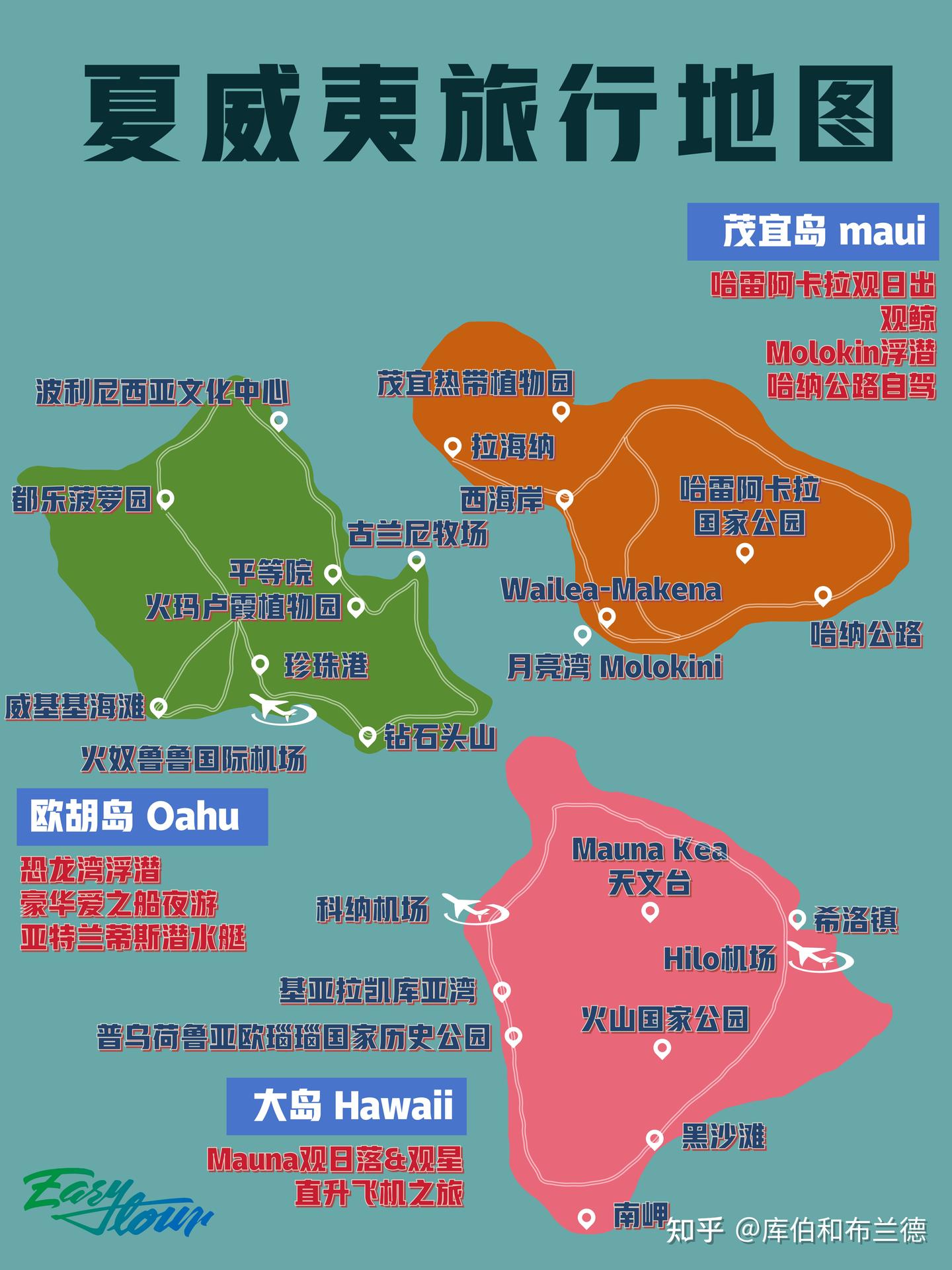 你了解夏威夷吗？夏威夷景点盘点~ - 知乎