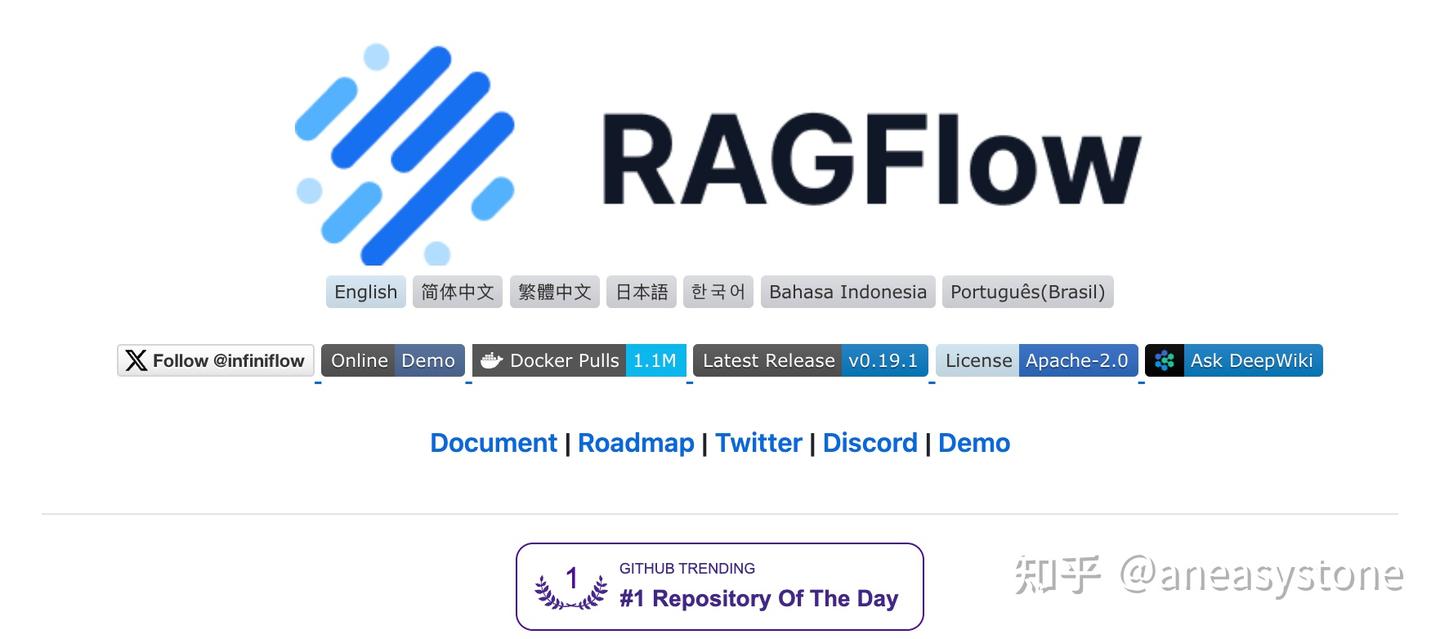 RAGFlow 快速入门 - 知乎
