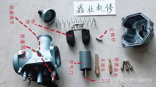 摩托车化油器故障分析 知乎