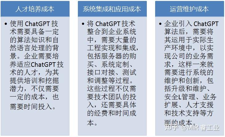 ChatGPT在制造业应用的最新研究和探索 - 知乎