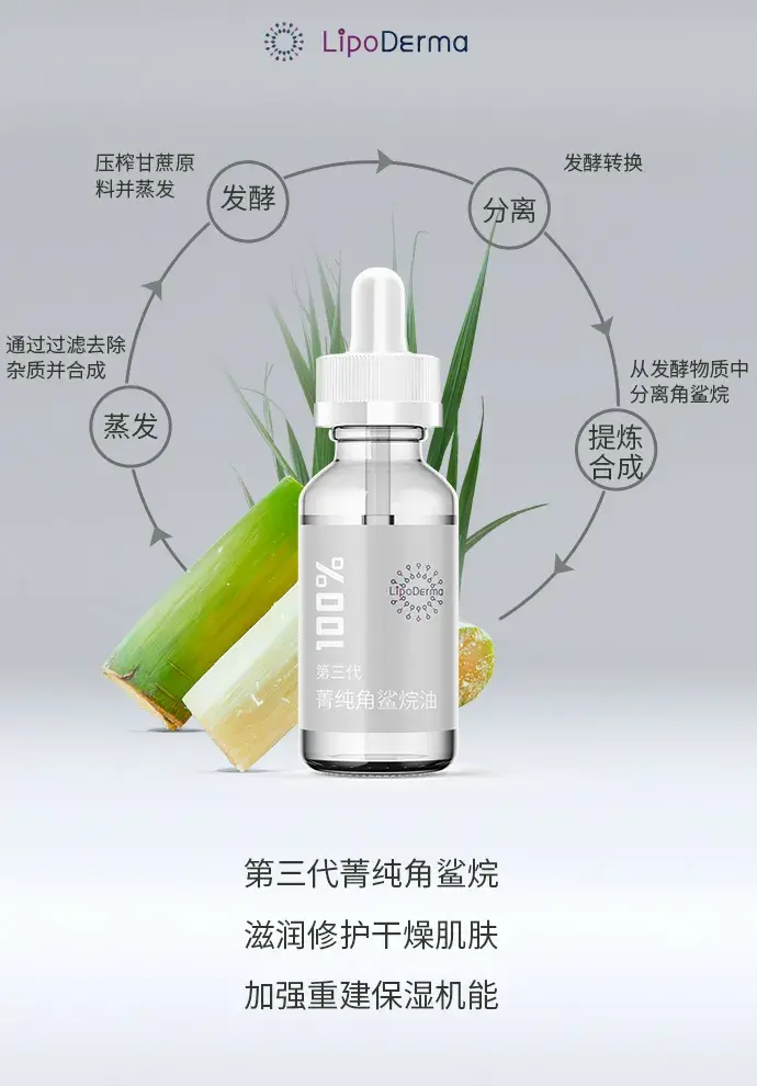 角鲨烷还分一二三代吗为了300万条鲨鱼你能做些什么