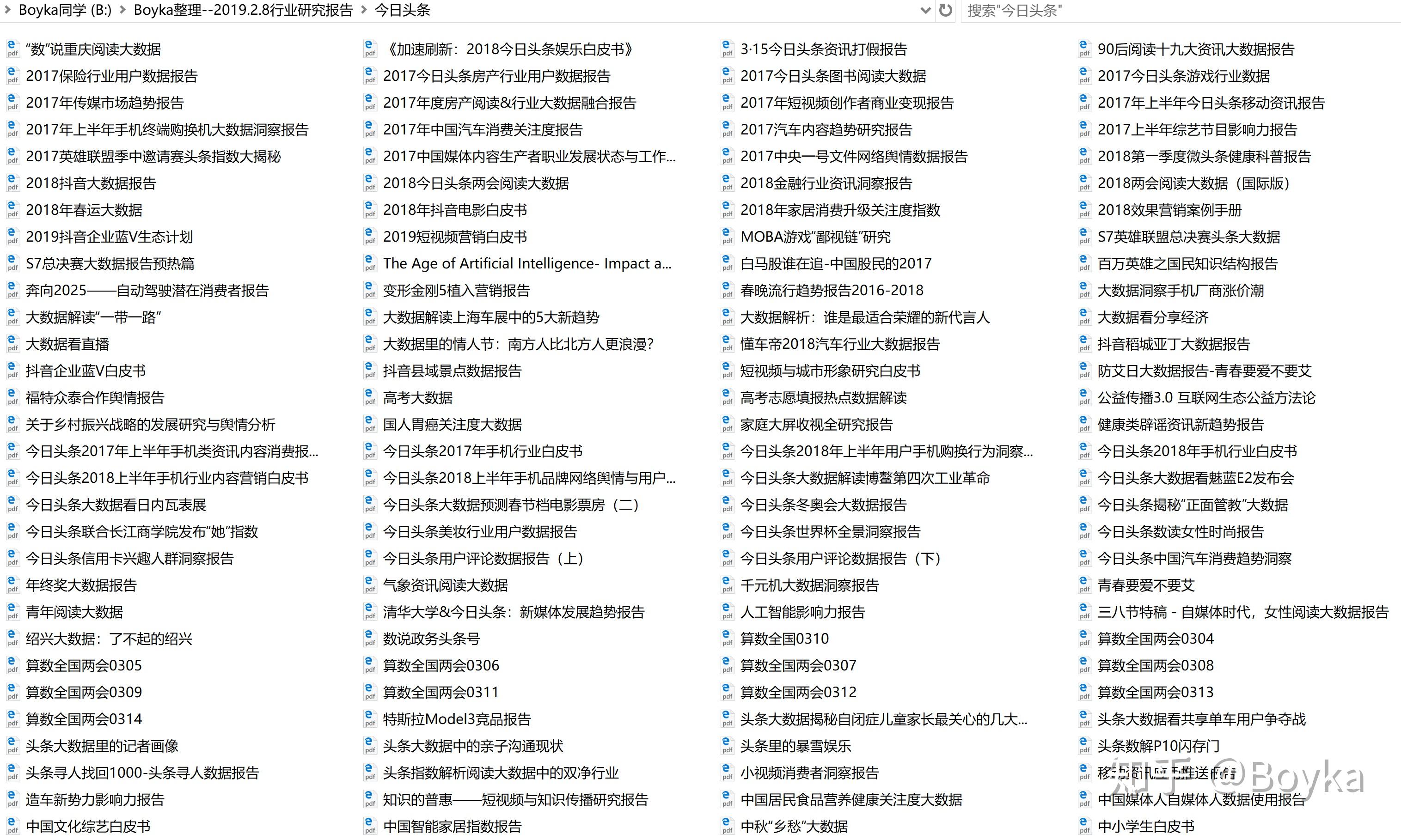 各行业研究分析报告