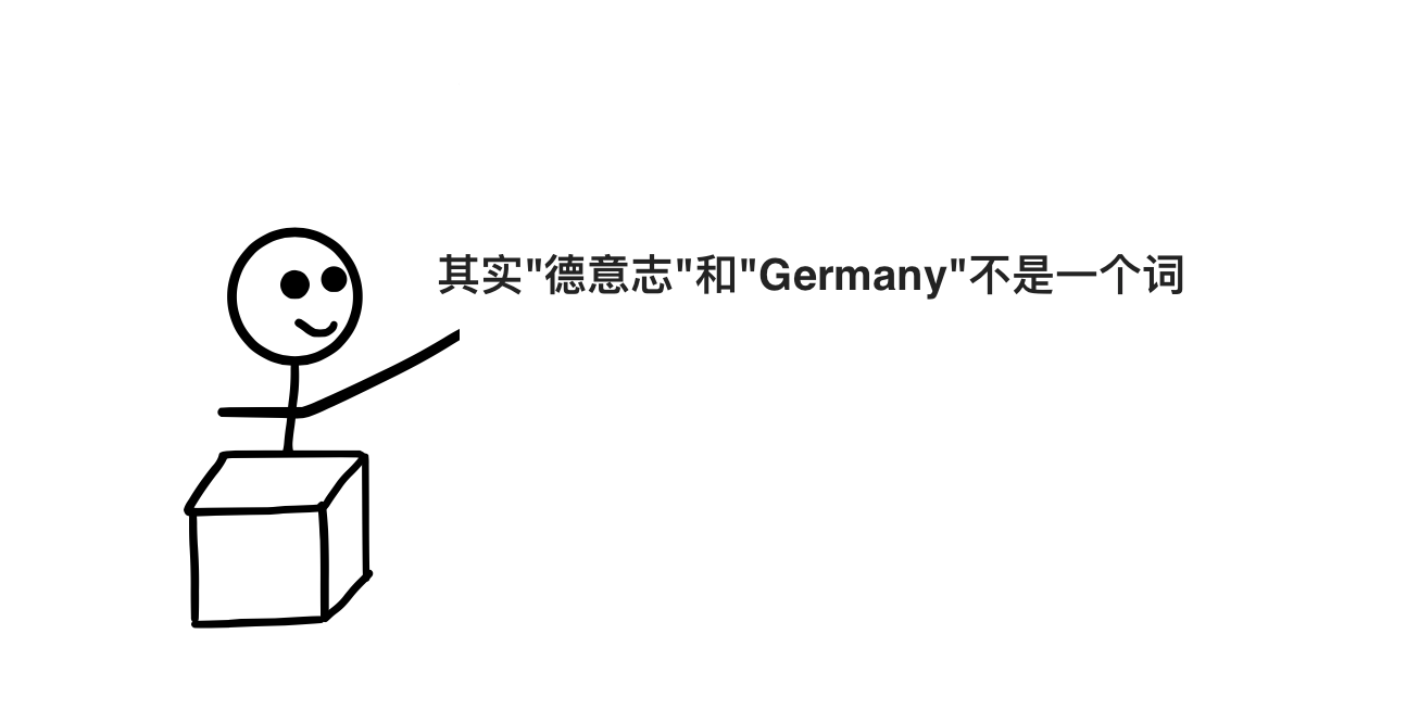 Wie schreibe ich einen guten Aufsatz LernForum