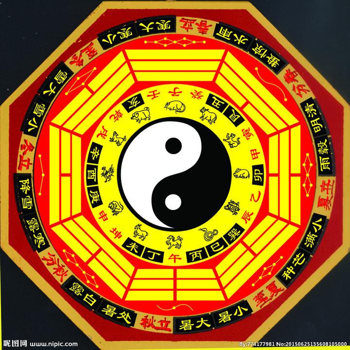 中国传统文化中的“天”与“天命” - 知乎