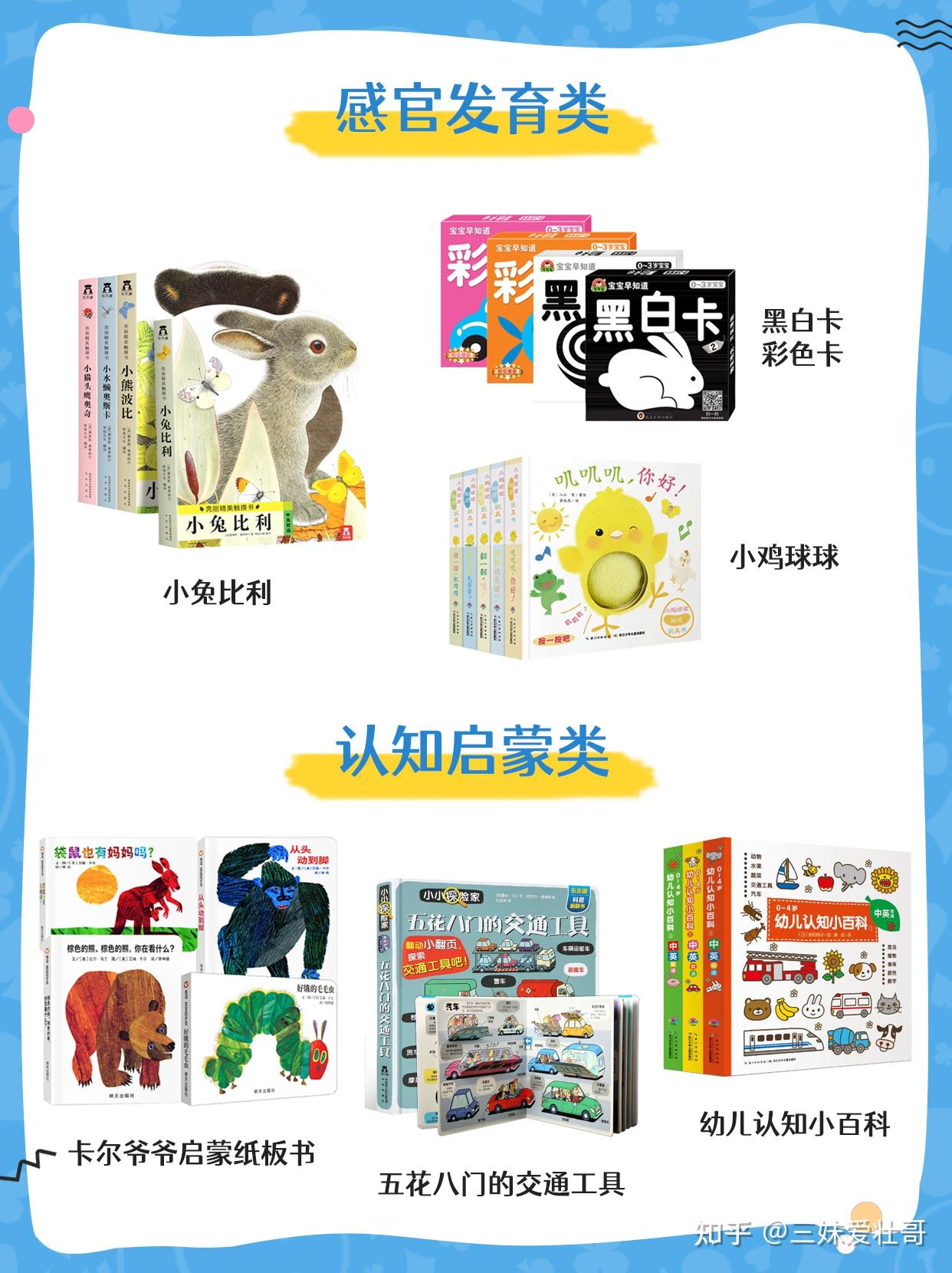 绘本的种类分为哪几种？ - 知乎