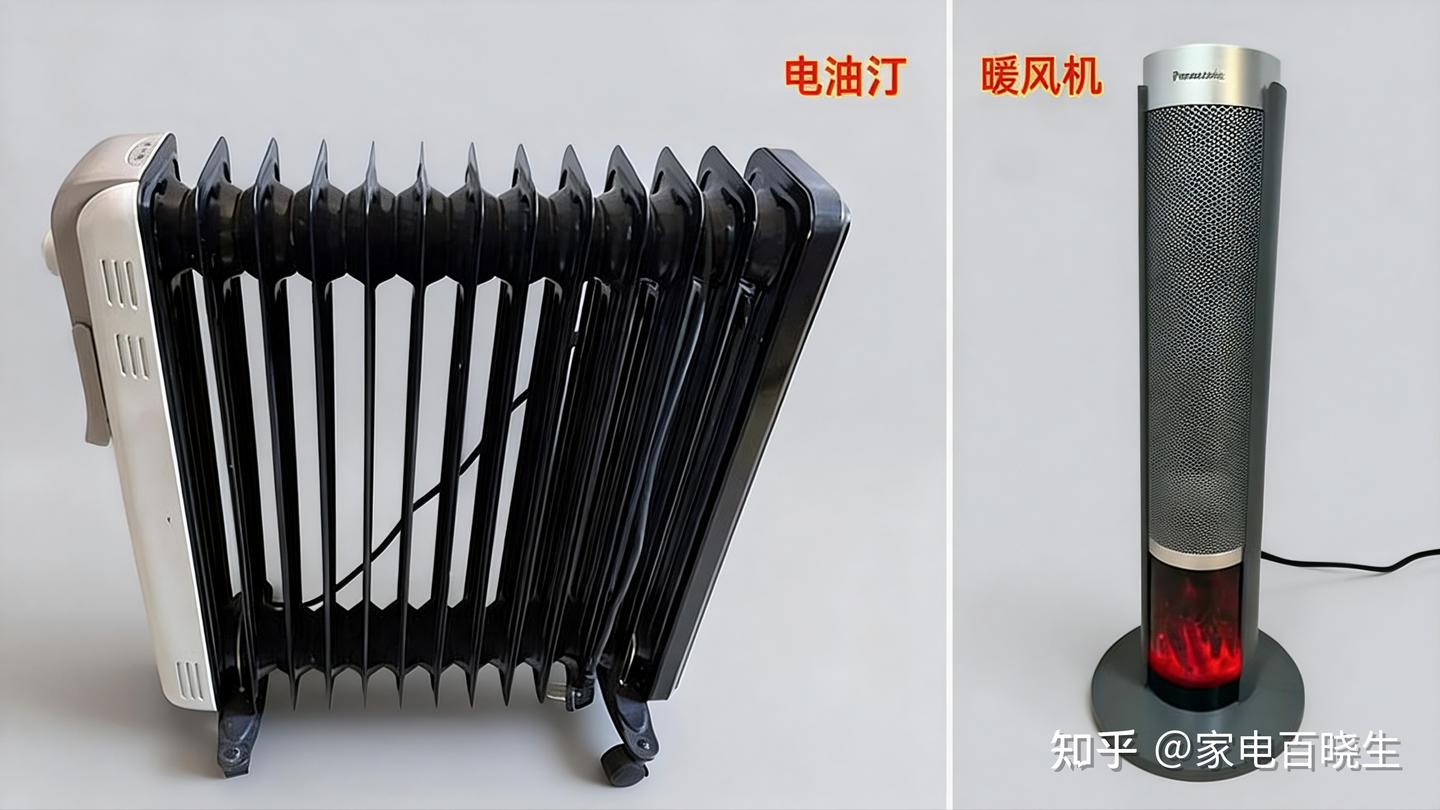 2026年暖风机推荐|暖风机哪个牌子好?百元价位暖风机横评:松下/锐舞/米家/美的,哪款才是你的取暖搭子?【建议收藏】