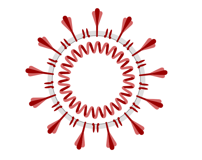 稍后又出现了莫斯(mers),中东呼吸道综合症,也是冠状病毒,病死人数912