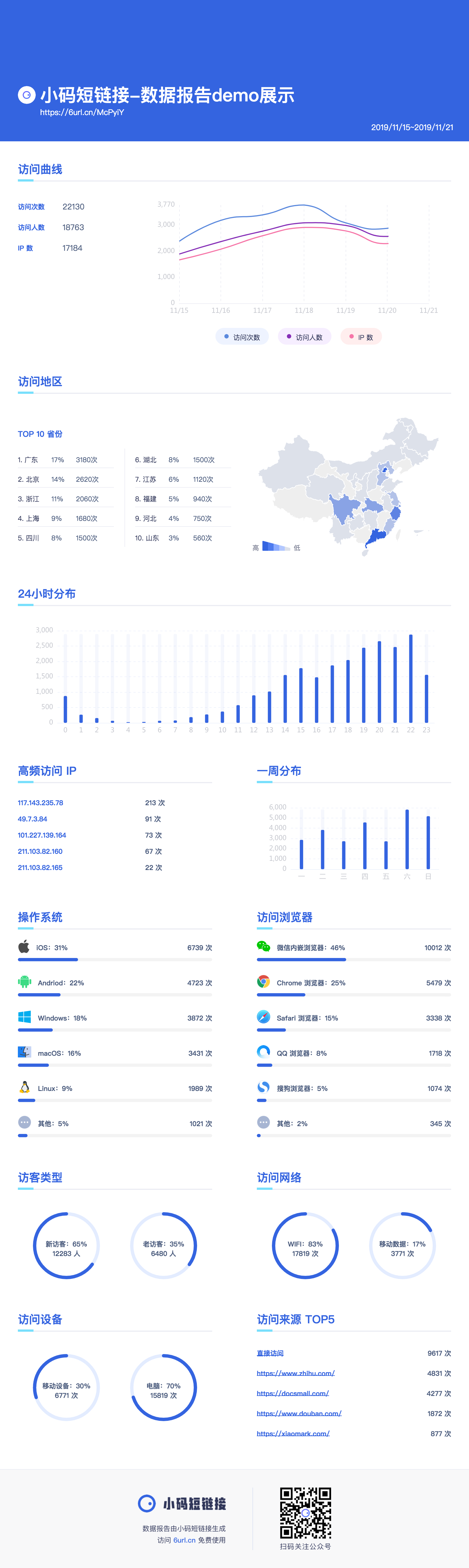 微信群管理软件免费版,微信群管理软件哪个好