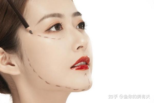 法令纹有哪些类型?如何消除法令纹? - 知乎