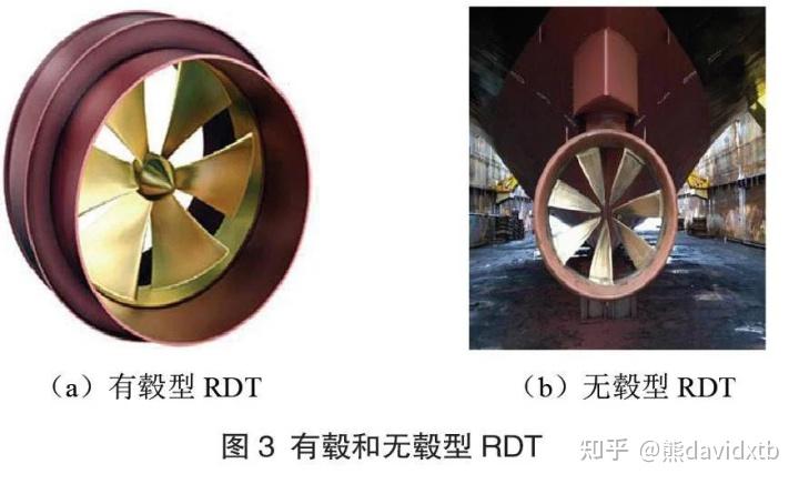 轮缘驱动推进器的相关研究与应用现状
