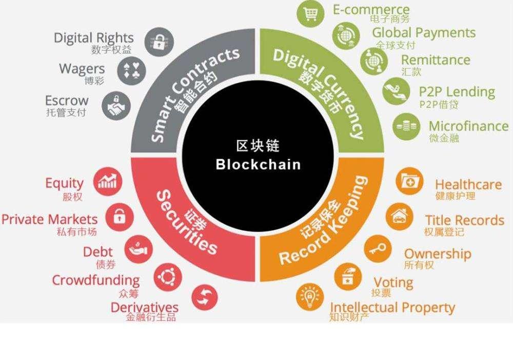 索尼万Casino USDT - 全球热门USDT游戏娱乐平台，安全稳定，极速出款代向Gaudiy出资100亿日元娱乐科技多元化的新时代来临！