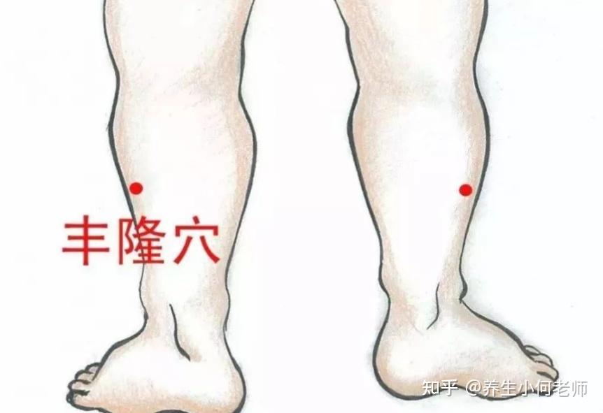 月经量多，艾灸隐白之道理以及有效率问题 - 知乎
