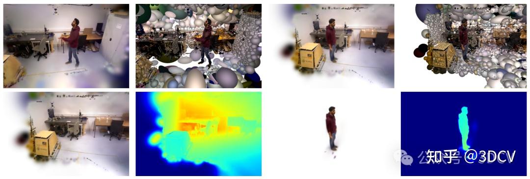 动态物体=SLAM干扰？No！4D GS实现「动 / 静场景」沉浸式重建！ - 知乎