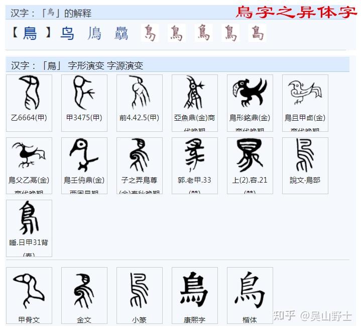 禽的部首 zhuanlan.zhihu.com