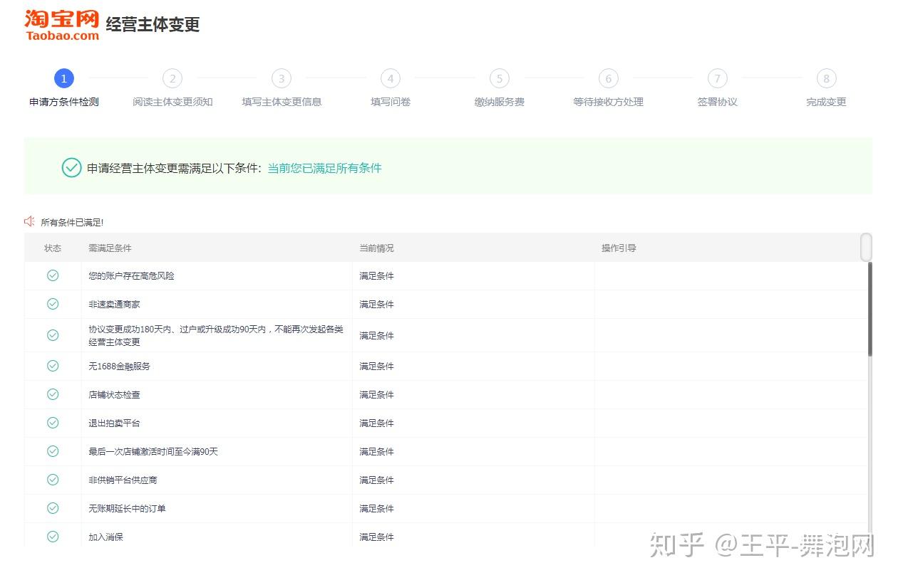 淘宝店铺转让骗局层出不穷你知多少