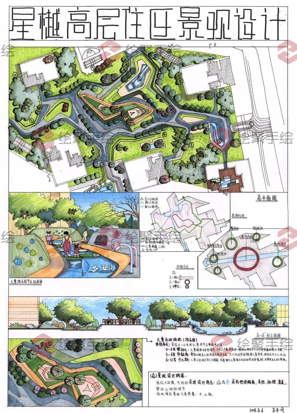 绘聚手绘23寒假-景观手绘提高班 - 知乎