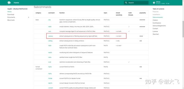 pr ppps subseq visit