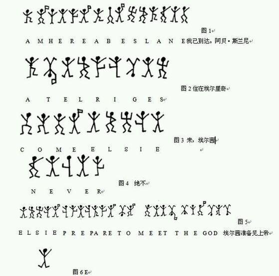最终这些跳舞的小人被破解后的明文是:其实这些跳舞的小人每一个都