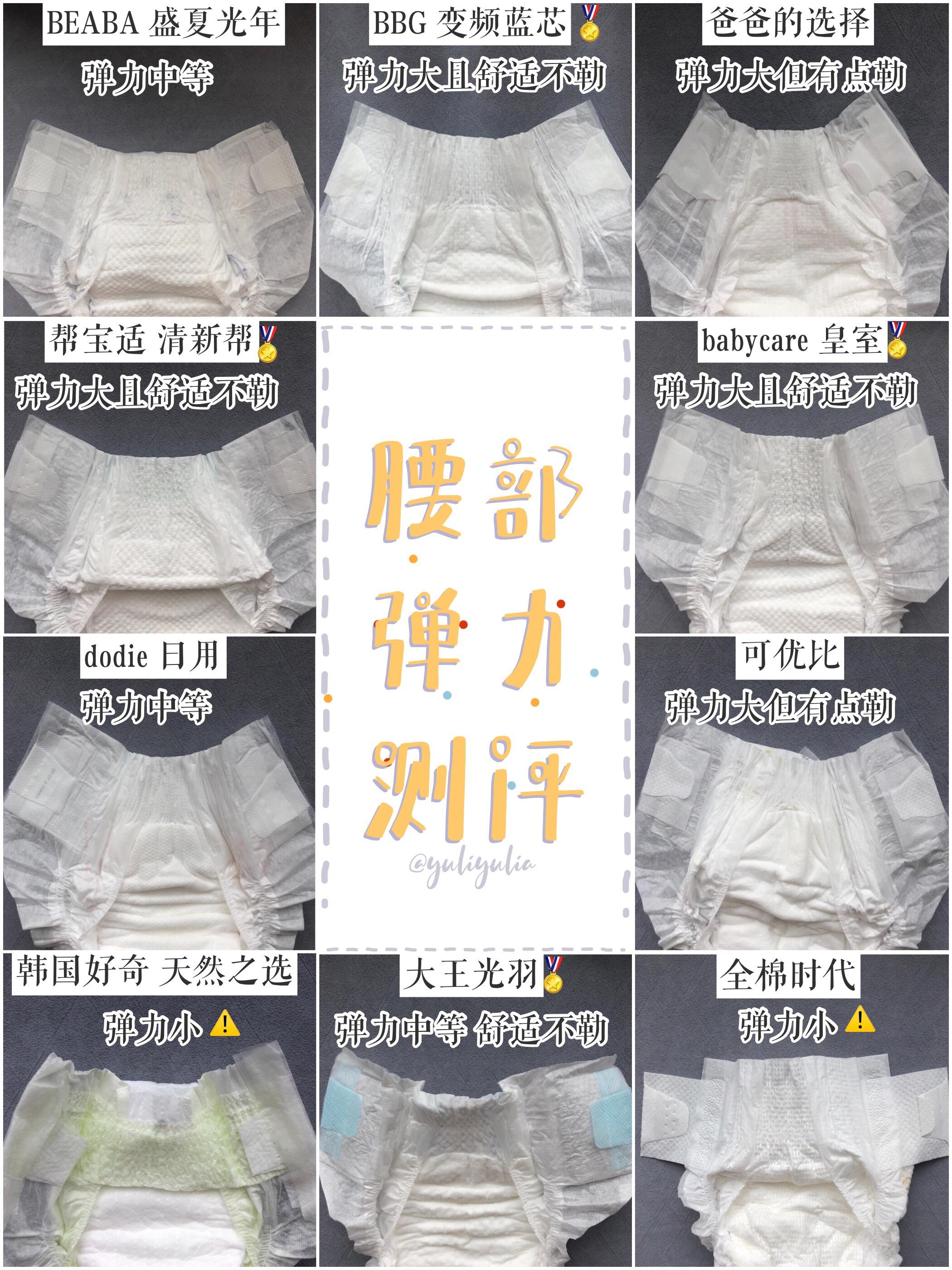 夏天用什么纸尿裤最好 v2-966c5853af8a26816c753fbc06822521_r.jpg