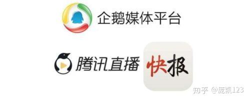 企鹅号是腾讯的自媒体平台,自媒体作者发布的内容,将