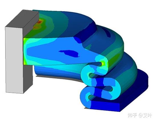 Altair OptiStruct软件介绍 - 知乎