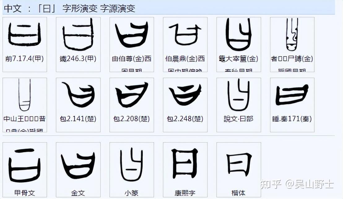 712为什么“昌”字从二“日”? - 知乎