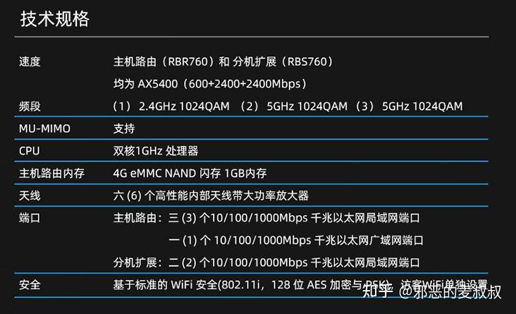 概括来说:因为成本的限制,入门级mesh路由器和高端mesh除了在cpu,内存