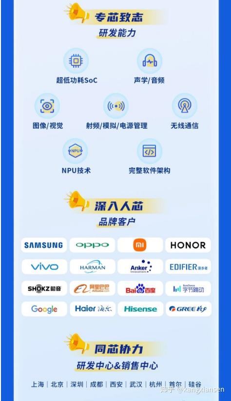恒玄科技内推2025 - 知乎