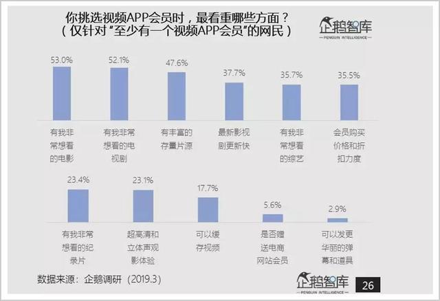 建设中文网站的成本 zhuanlan.zhihu.com