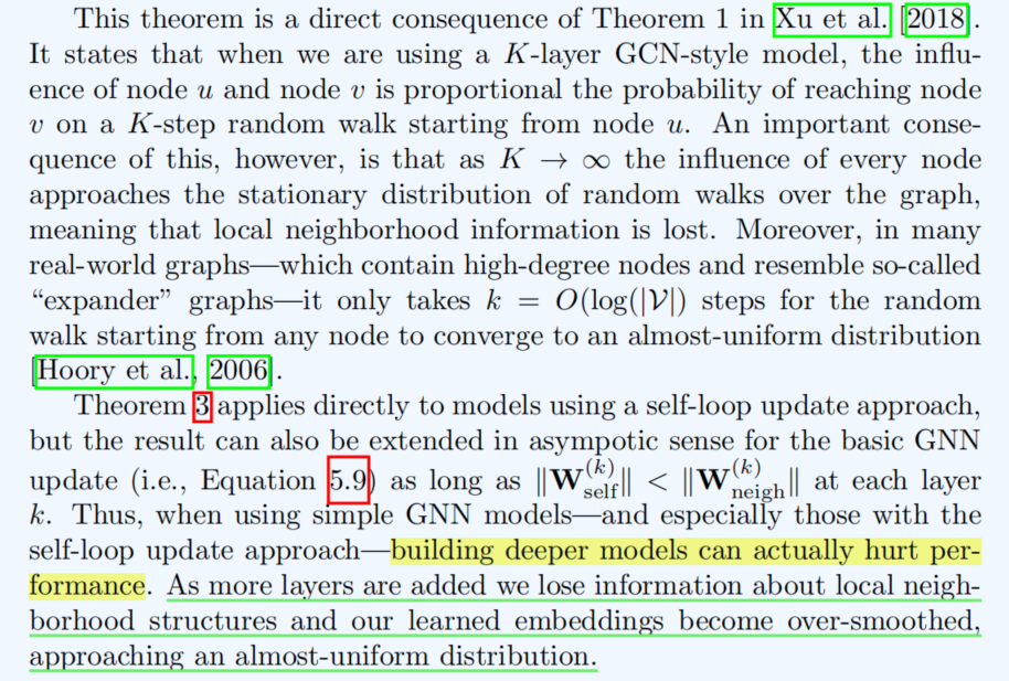 connector 0.5: a unified framework for graph... Graph Representation Learning:Graph Neural Network - 知乎