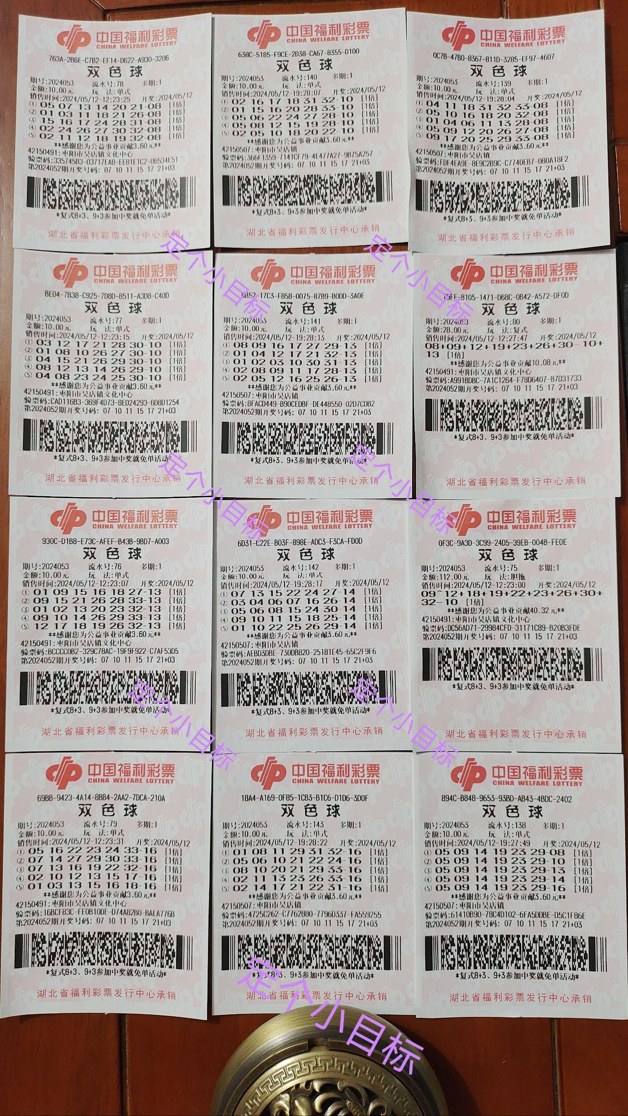 福彩双色球24054期(预)