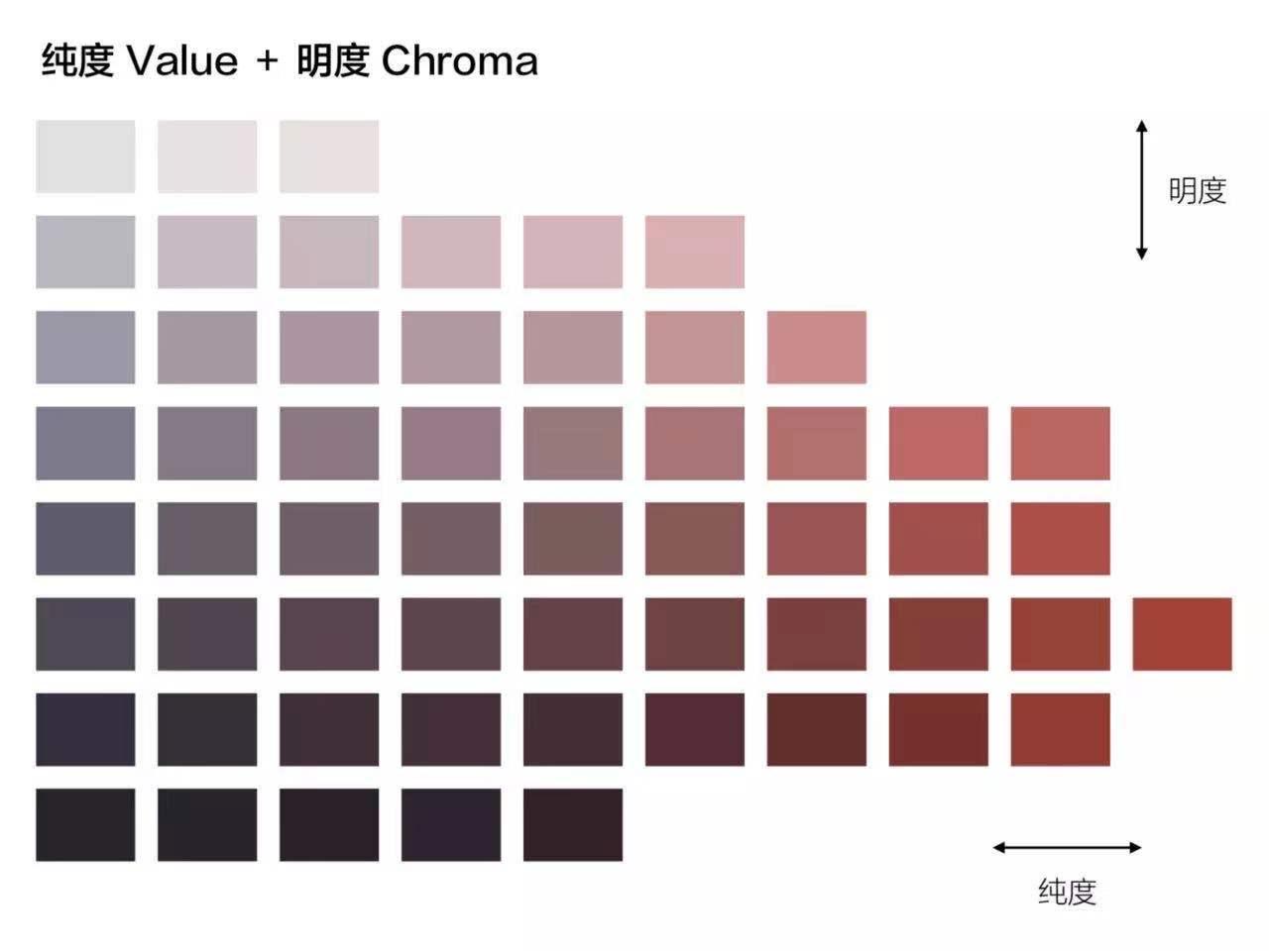 two 纯度接下来 我们来看一下它们的总体视觉对比如何画面全部由低调