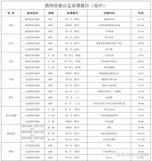 义务教育课程标准实验教科书九年级音乐下册教案下载(湖南文艺出版社)