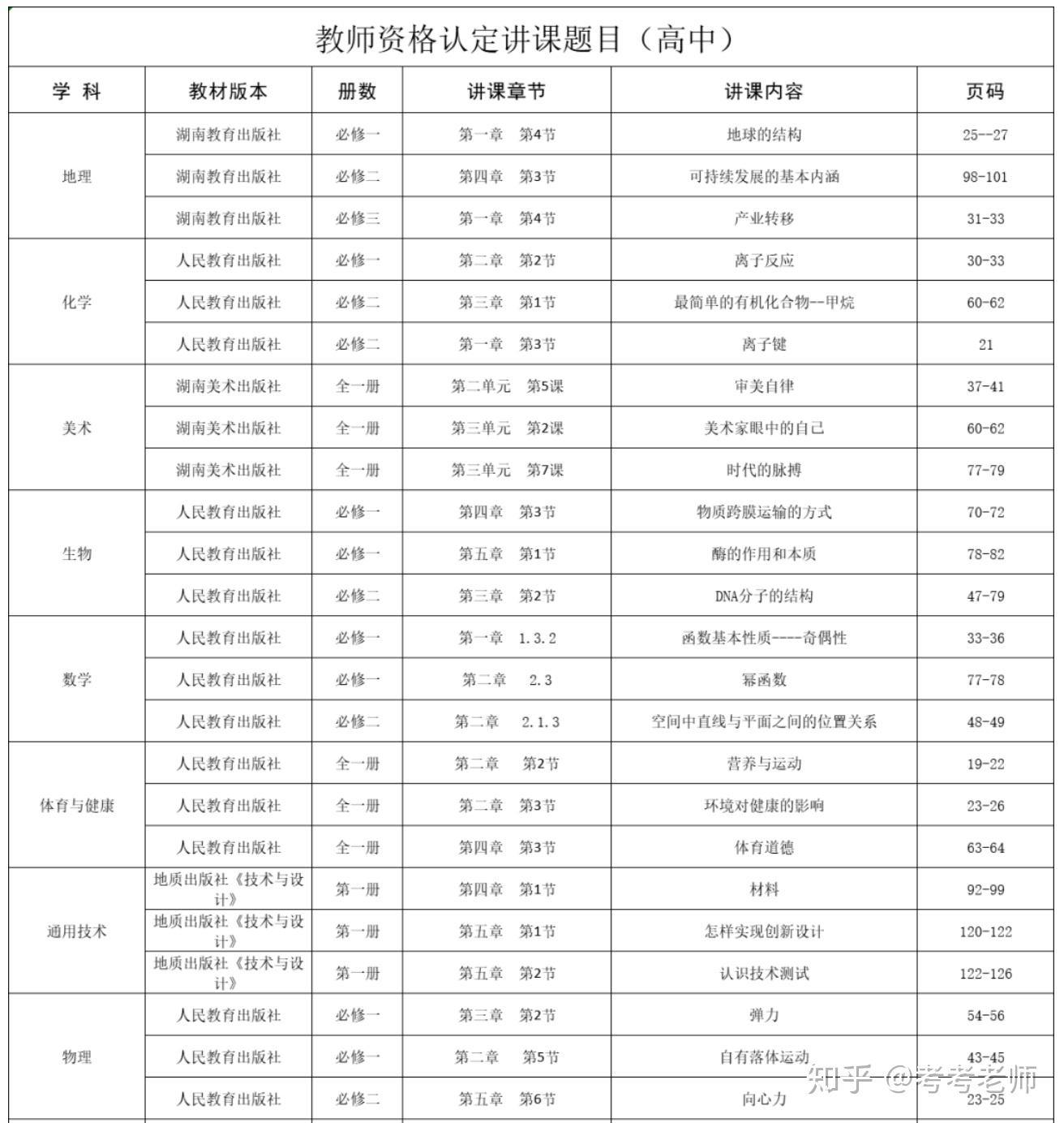 义务教育课程标准实验教科书九年级音乐下册教案下载(湖南文艺出版社)