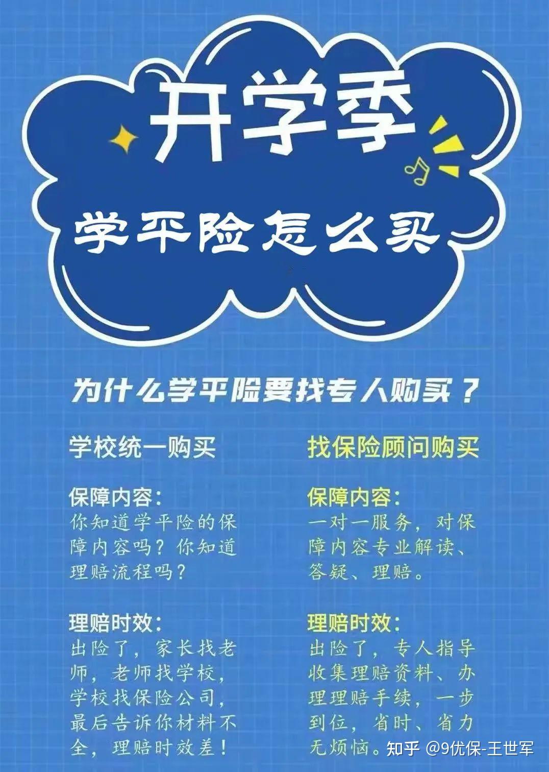 学平险的作用及购买注意点