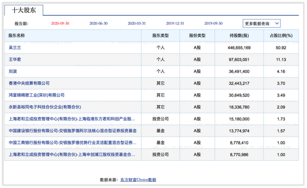 裕同印刷招聘_合肥市裕同印刷包裝有限公司_蘇州裕同印刷有限公司招聘