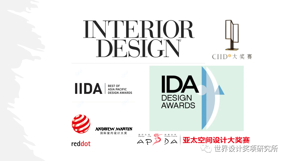盘点interior Design排名前十国际事务所:都拿什么设计奖项呢 - 知乎