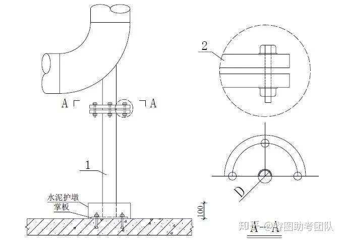 一文总结“给排水工程”,外行都看懂了!(图79) 一文总结“给排水工程”,外行都看懂了!(图79)